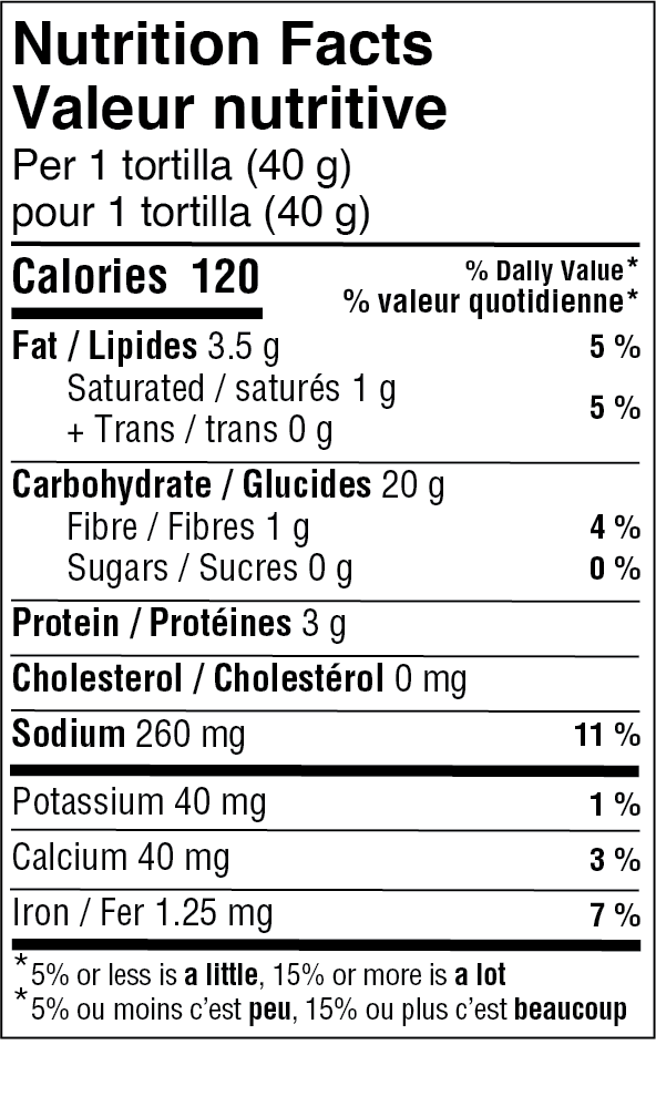 nutritional-img